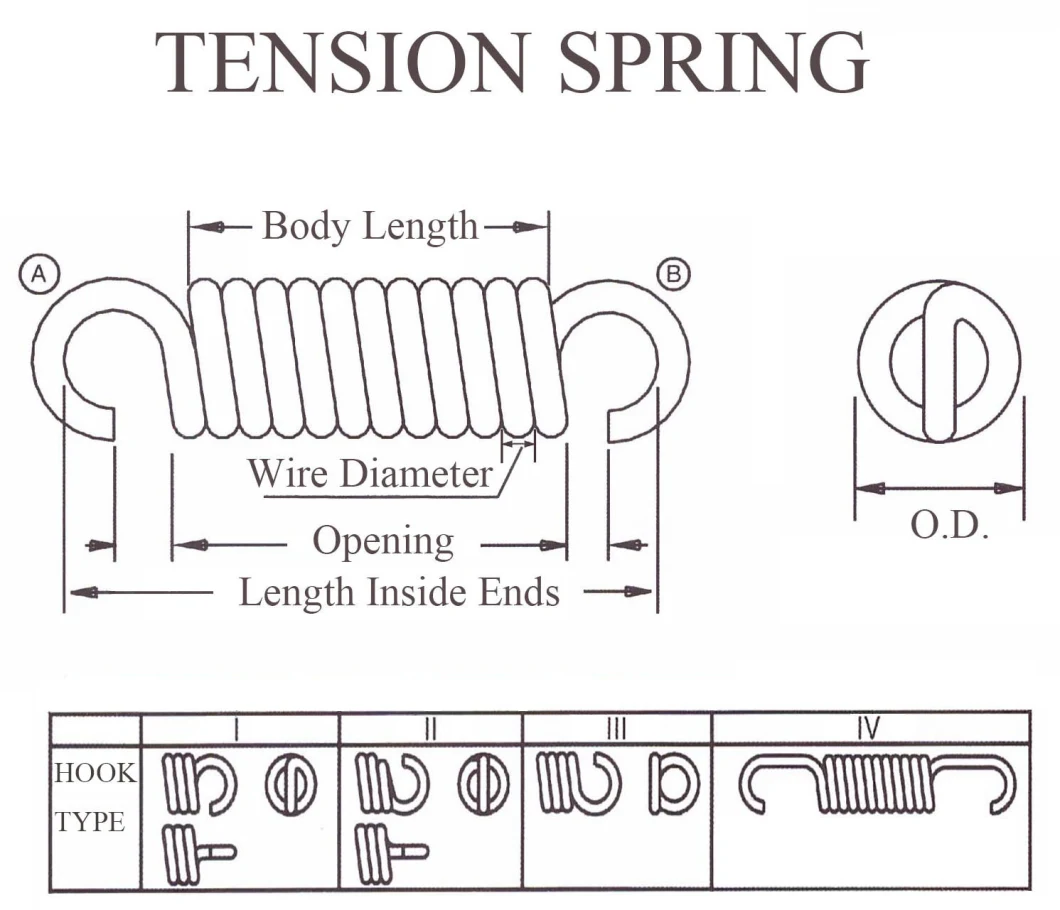 Steel Wire Extension Torsion Coil Compression Battery Leaf, Flat, Tower, Wire Forming, Antenna Mold Mould Electronic Spring