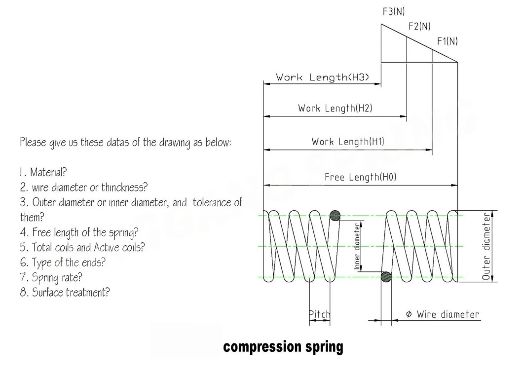 Wire Spring for Electric and Machines with Competititve Price