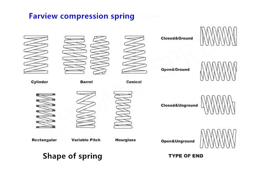 Wire Spring for Electric and Machines with Competititve Price